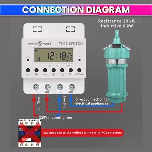 amicismart-220v-60a-digital-programmable-timer-switch-28-onoff-settings-lcd-weekday-scheduling-1xtimer-60a-n