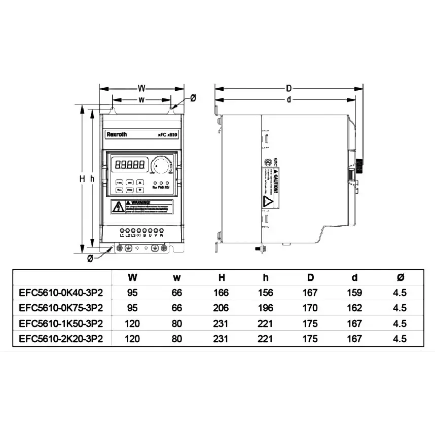 Bosch Rexroth Inverter 50/60±5% Hz Frequency 0 to 400 Output Frequency LED Display, EFC5610-2K20-3P2-MDA-7P-NNNNN-L1NN