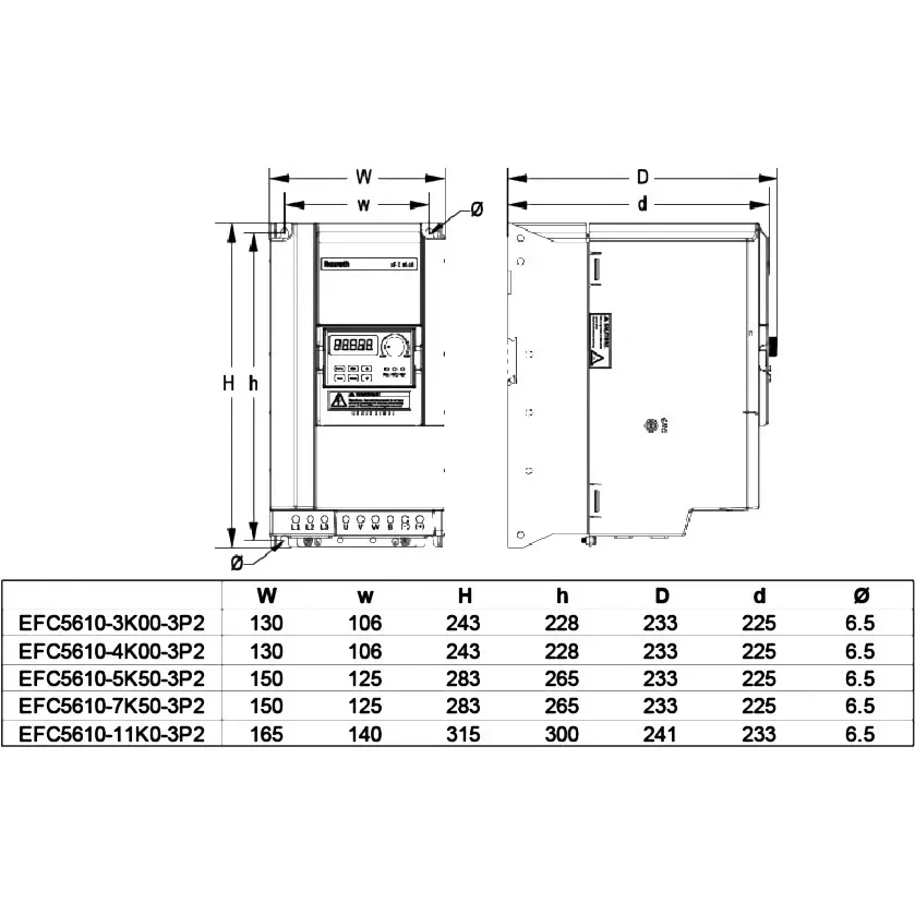 bosch-rexroth-inverter-63340053