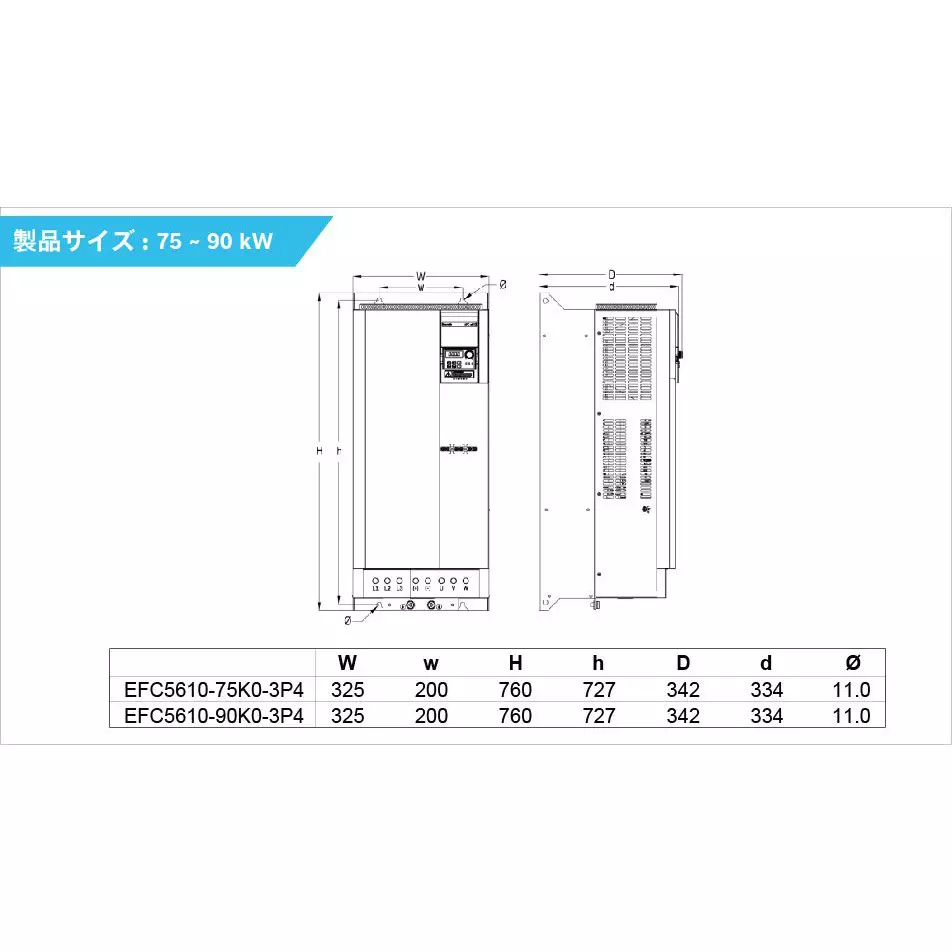 bosch-rexroth-inverter-65038375