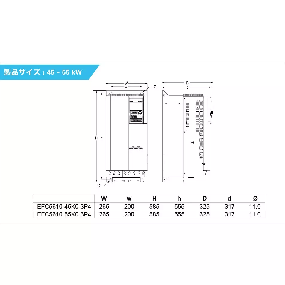 bosch-rexroth-inverter-65038454