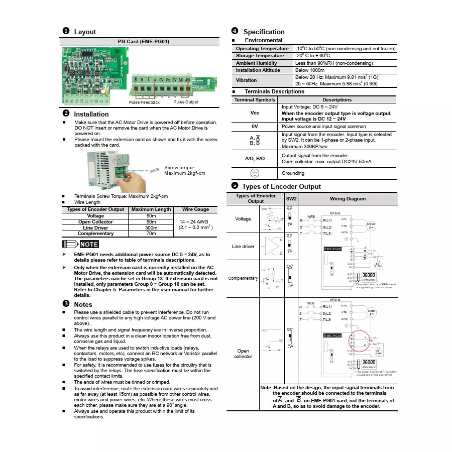 delta-pg-card-green-color-rectangular-shape-and-10c-to-50c-operating-temperature-for-e-series-eme-pg01