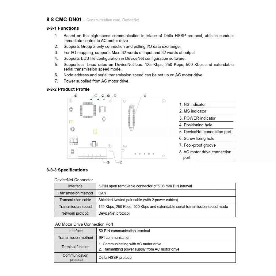 delta-device-net-communication-card-green-color-rectangular-shape-and-delta-hssp-protocol-for-c2000-series-cmc-dn01