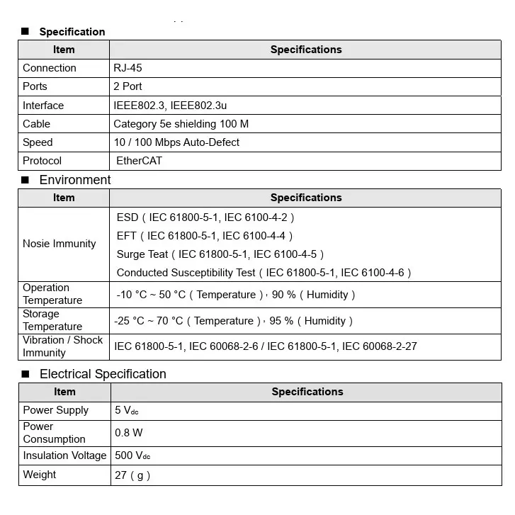 delta-ether-cat-communication-card-green-color-500-v-dc-insulation-voltage-and-2-ports-for-c2000-series-cmc-ec01