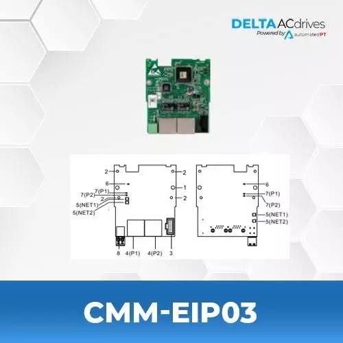 delta-ethernetip-card-green-color-13-w-power-consumption-and-15-v-dc-supply-voltage-for-m300-series-cmm-eip03