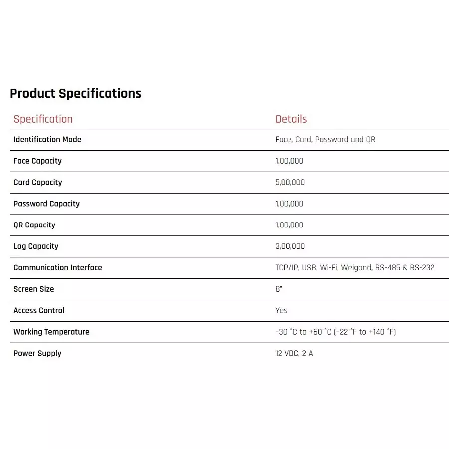 timewatch-advanced-biometric-attendance-and-access-control-device-with-8-inch-2032-cm-display-and-100000-face-capacity-trueface1l