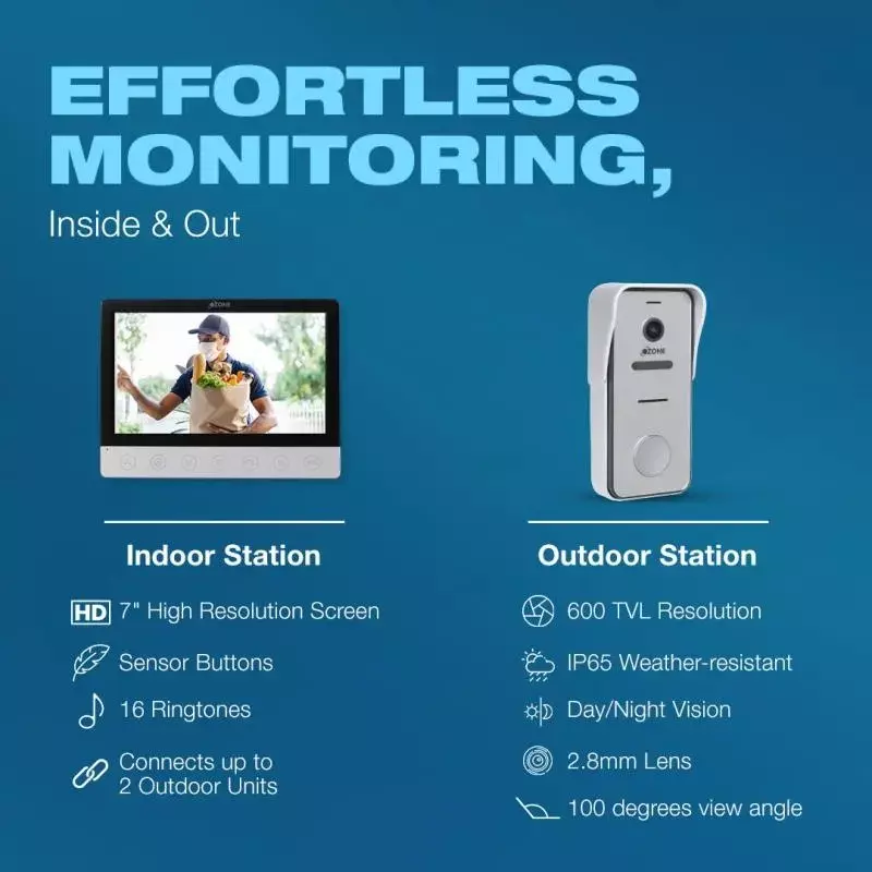 ozone-single-apartment-video-door-phone-silver-and-white-1778-mm-7-inch-screen-size-oz-vdp-eco-03