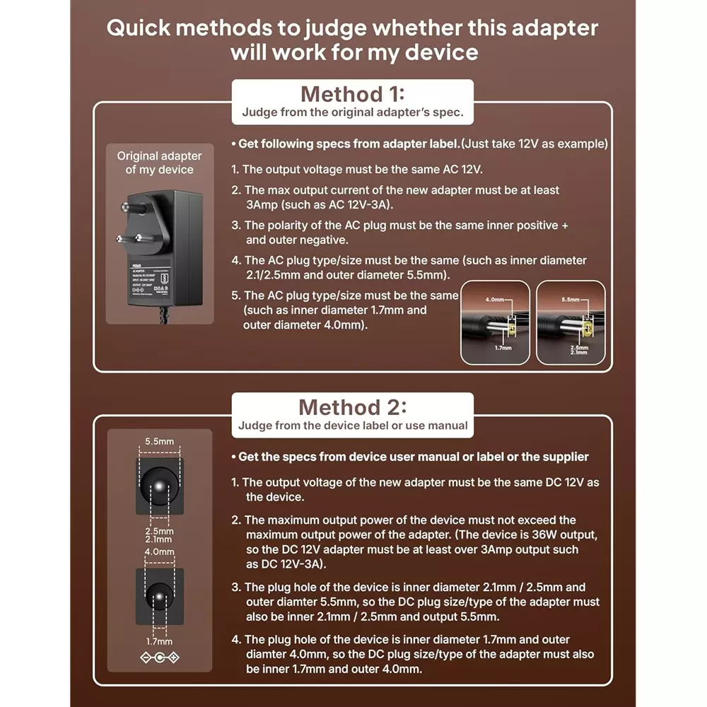FEDUS AC Adapter PVC 12 V 3 A DC Power Supply 90-240 V Input Voltage with 2 m Cord Length, FE-12V3AMP