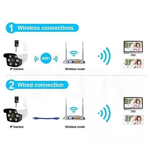 Mayumi Wireless IP Bullet CCTV Security Camera Corded Electric 2 MP Android White for Indoor Use