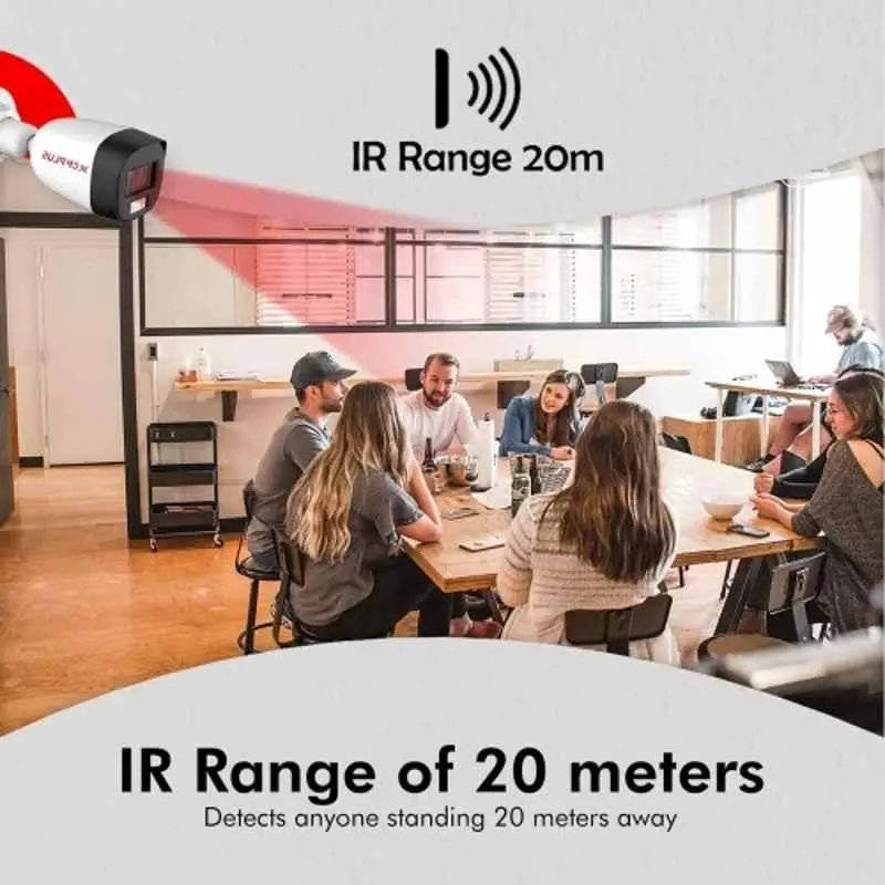 CP PLUS CCTV Combo Kit 2.4 MP Full Colour HD Audio Indoor & Outdoor with 8 Channel DVR, 7 Bullet Camera, 8 Channel SMPS, 70 m Copper Cable, 1 TB HDD & Connectors