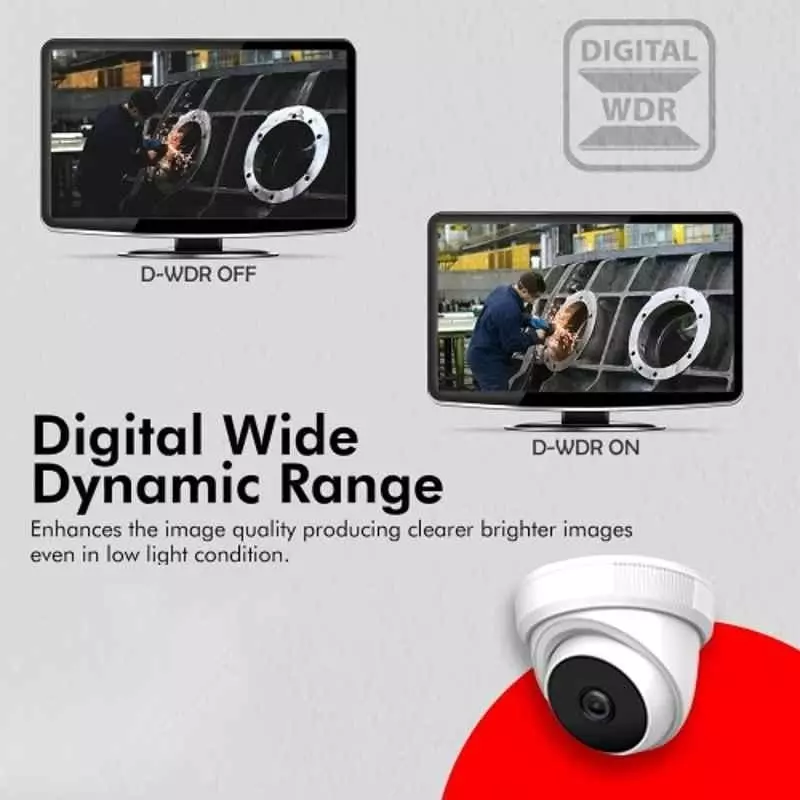 CP PLUS CCTV Combo Kit 2.4 MP Indoor & Outdoor with 8 Channel DVR, 6 Dome 2 Bullet Camera, 8 Channel SMPS, 70 m Cable, 500GB HDD & Connectors