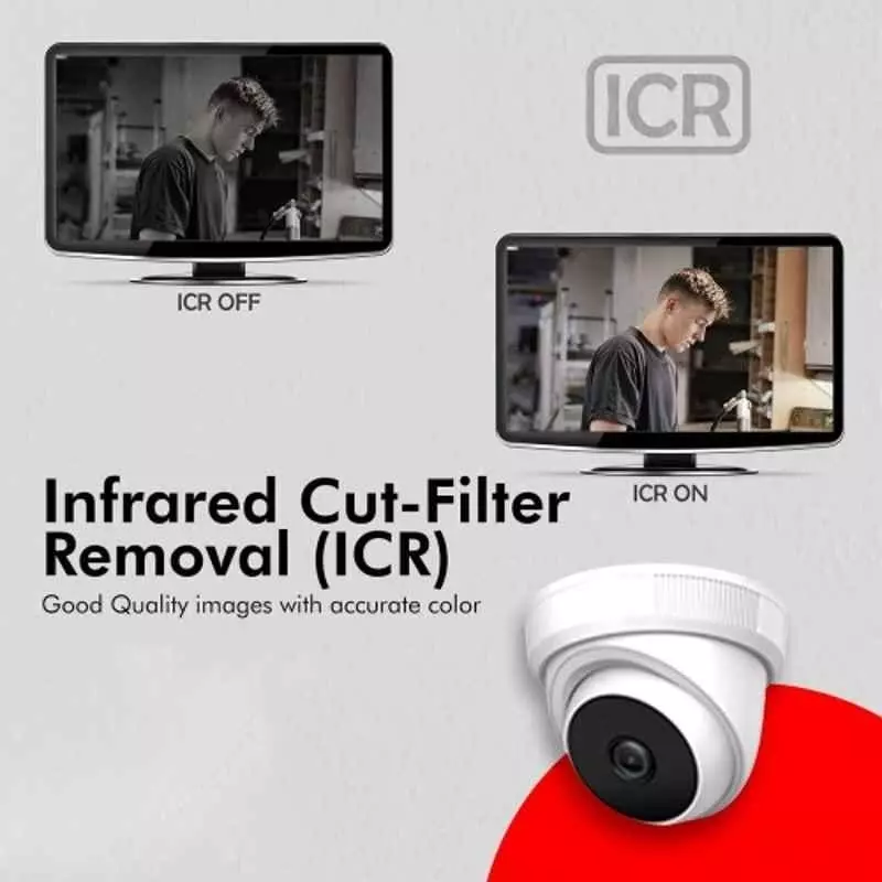 CP PLUS CCTV Combo Kit 2.4 MP Full HD Audio Indoor & Outdoor with 4 Channel DVR 2 Dome Camera, 4 Channel SMPS, 70 m Copper Cable 500 GB HDD & Connectors