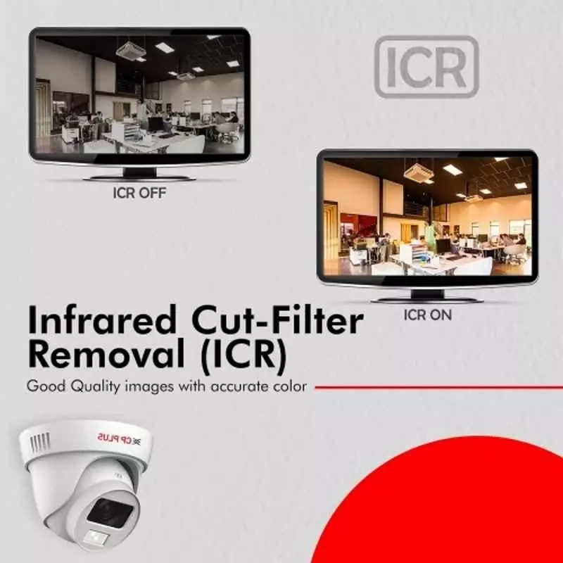 CP PLUS CCTV Combo Kit 2.4 MP Full Colour HD Audio Indoor & Outdoor with 8 Channel DVR, 1 Bullet 5 Dome Camera, 8 Channel SMPS, 70 m Cable, 1 TB HDD & Connectors