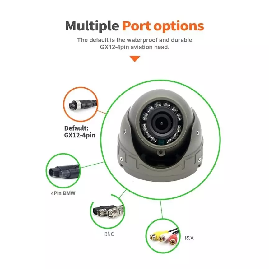 justrack-1-mp-dome-camera-with-bnc-port-suitable-for-car-bus-truck-and-heavy-duty-vehicles-jt-101d-ahd-bnc