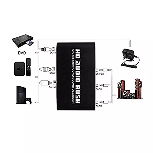 premiumav-51-channel-hd-audio-rush-digital-audio-surround-decoder-auxiliary-pc-laptop-ps3-xbox360-hd-players-hd-set-top-boxes-dm500dm800-blu-ray-dvd-hd-cd-ktv-audio-black-for-industrial-use-mst-3164