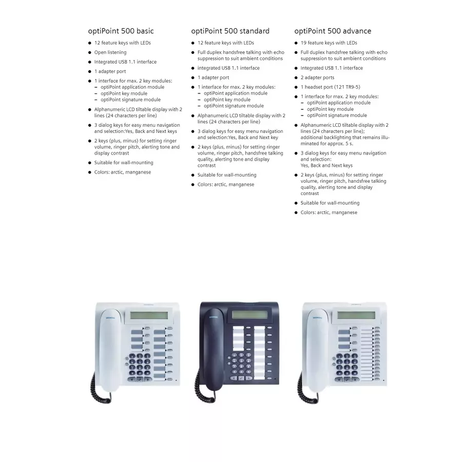 Siemens Landline Phone Black Color with LCD Display and 12 Keys, Optipoint 500 Advance