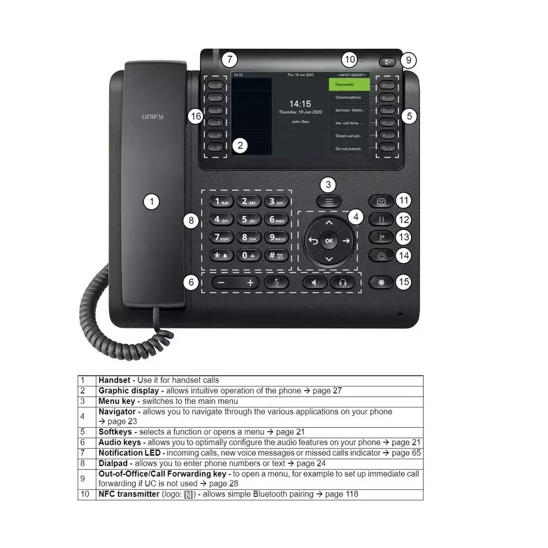 Unify Desk Phone Black 12 Feature Keys Pivotable Graphic Color Display, OpenScape IP 35G