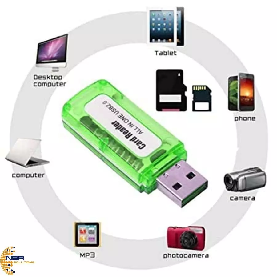 nbr-dual-memory-card-reader-high-speed-laptop-personal-computer-usb-mac063
