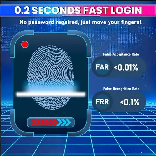 amicismart-usb-fingerprint-reader-desktop-laptop-biometric-password-free-login-windows-1011-compatible-1xfger-reader