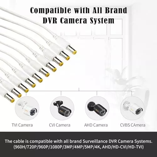 PremiumAV CCTV BNC Connector & DC Power Cable Combo Kit 10 Pcs BNC Male Connectors and 10 Pcs 2.1 mm DC Power Pigtail Male Cables for Surveillance Cameras