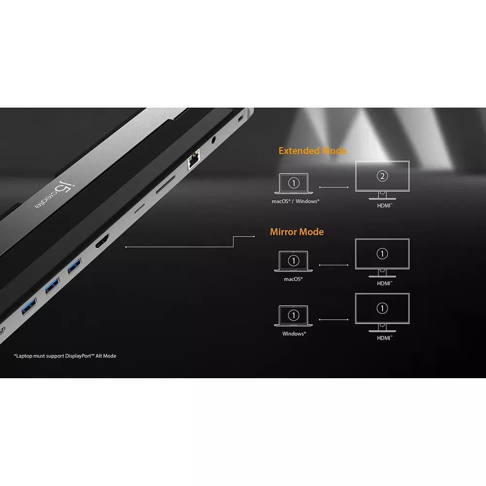 J5Create Powerful 7 Port USB 3.0 Hub with Super Speed Data Transfer & Fast Charging for Laptops, MacBooks, and PCs, JUH377
