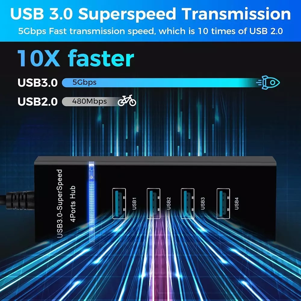 LOTA High-Speed USB 3.0 Hub 4-Port Plug & Play & Compact Design, MST-886-LT