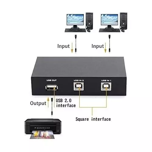 premiumav-pc-sharing-switch-hub-box-for-industrial-use-mst-3171