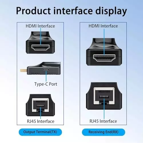 premiumav-hdmi-extender-over-lan-cable-female-rj45-male-hdmi-dvd-player-gaming-console-monitor-projector-television-black-for-industrial-use-mst-3173