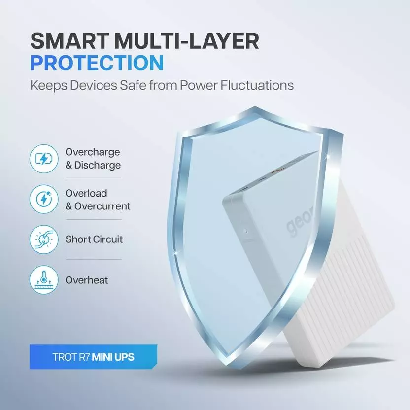 GEONIX Power Backup 25 W White for Router, GXRUPS48W