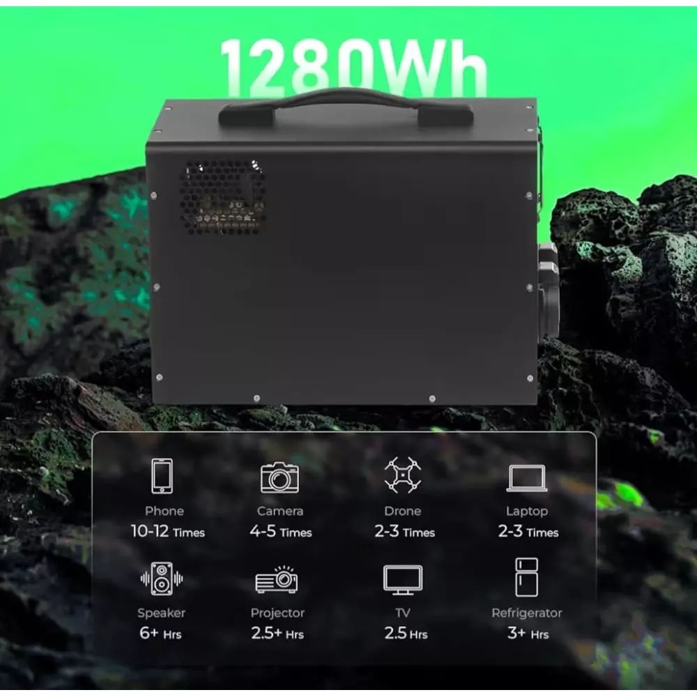 SR Portables Off Grid Solar Storage UPS 1280 Wh, 12.8 V Capacity