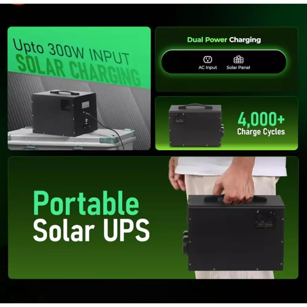 SR Portables Off Grid Solar Storage UPS 1280 Wh, 12.8 V Capacity