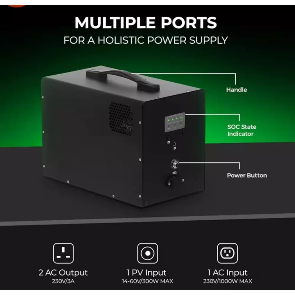 SR Portables Off Grid Solar Storage UPS 1280 Wh, 12.8 V Capacity