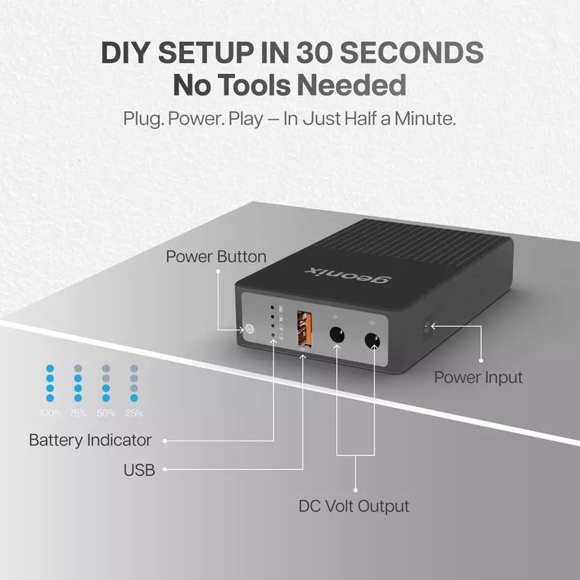 GEONIX Power Backup 25 W Blue for Router, GXRUPS48B