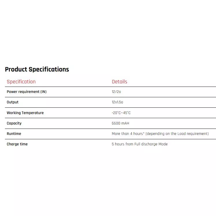 timewatch-mini-ups-black-color-6600-mah-battery-capacity-and-more-than-4-hours-run-time-for-biometric-devices