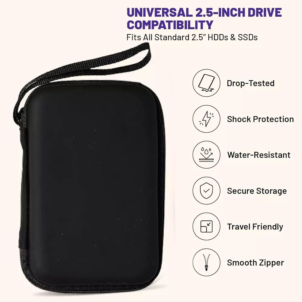 LOTA External Hard Disk Case Shockproof & Protective for 2.5/3.5 inch HDD/SSD, MST-1725-LT
