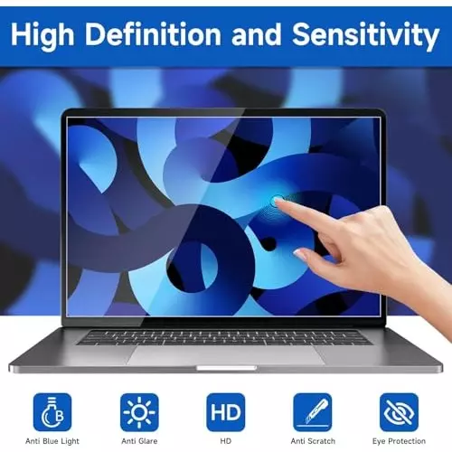 PremiumAV 15.6 inch Laptop Screen Guard Transparent with 3-Layer Protection for Notebook, Ultrabook, LED & LCD Screens
