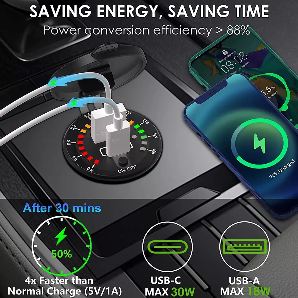 amiciSense 3 Amps Quick Charger USB 3.0, Type C For Car Bike with LED Colored Bar Indicator