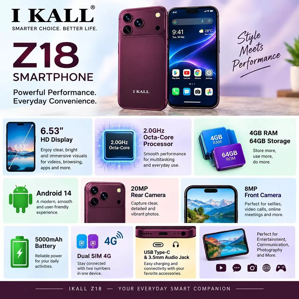 i-kall-z18-smartphone-android-14-64-gb-rom-4-gb-ram-dual-sim-5000-mah-battery-20-mp-rear-camera-purple-z18-prpl464gb