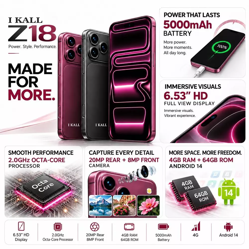 i-kall-z18-smartphone-android-14-64-gb-rom-4-gb-ram-dual-sim-5000-mah-battery-20-mp-rear-camera-purple-z18-prpl464gb