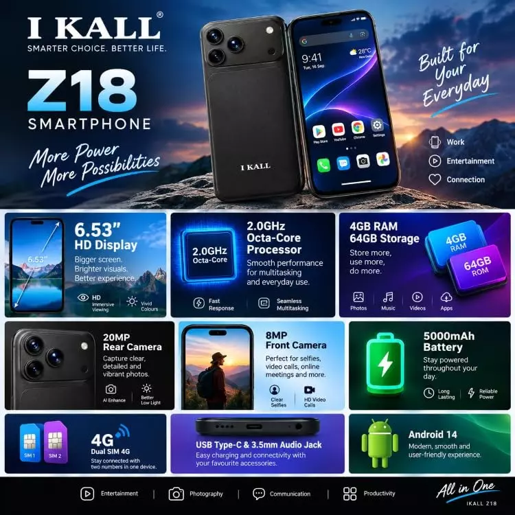 i-kall-z18-smartphone-android-14-64-gb-rom-4-gb-ram-dual-sim-5000-mah-battery-20-mp-rear-camera-black-z18-blk464gb