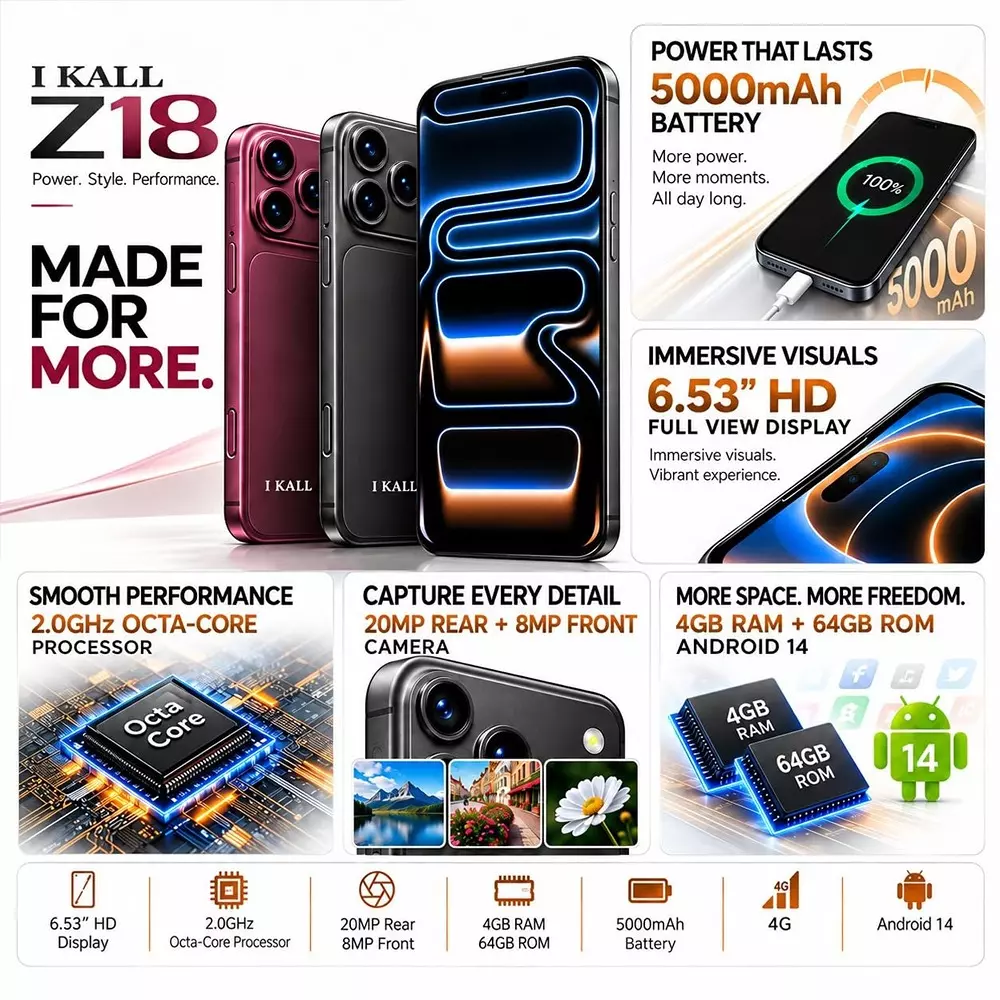 i-kall-z18-smartphone-android-14-64-gb-rom-4-gb-ram-dual-sim-5000-mah-battery-20-mp-rear-camera-black-z18-blk464gb