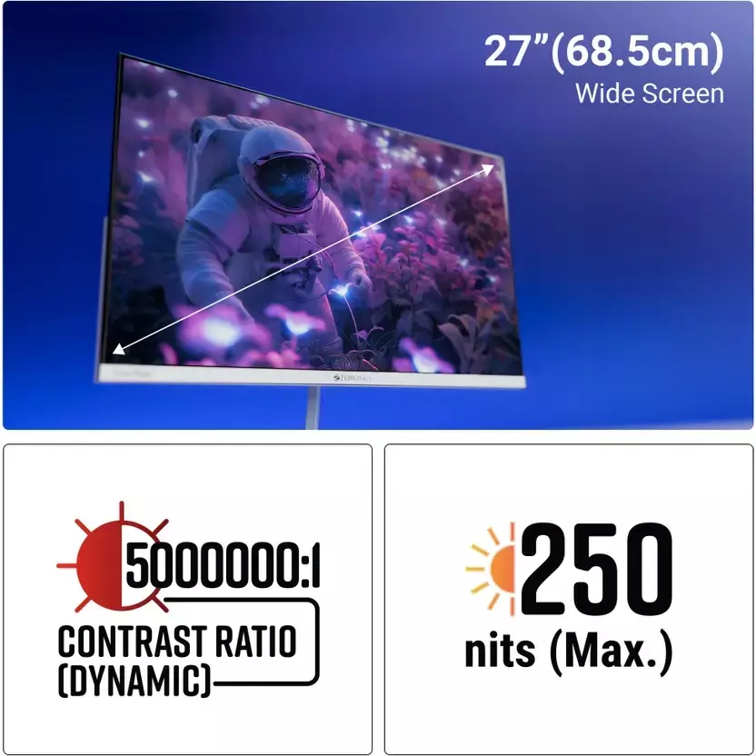Zebronics Gaming Monitor 68.58 cm (27 inch) Full HD IPS Panel Display 100 Hz Refresh Rate with 300 Nits Brightness