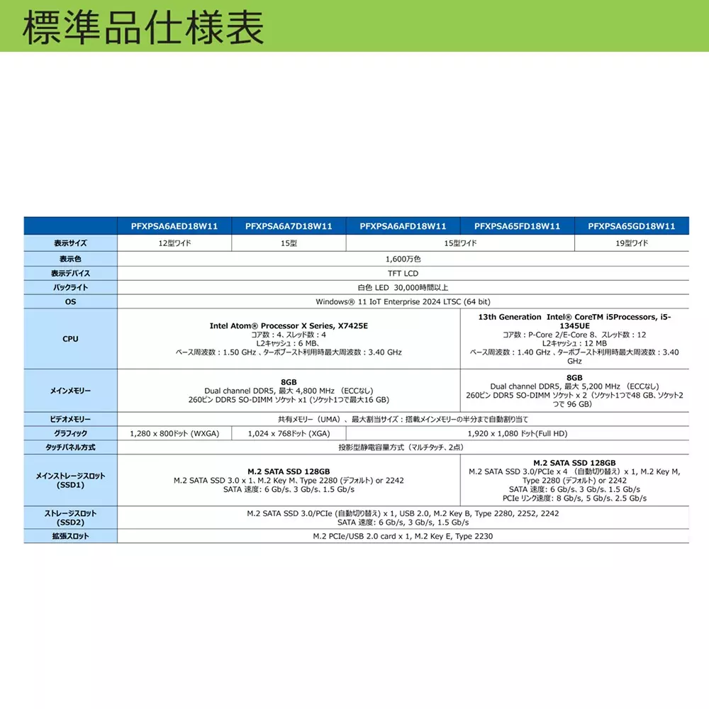 schneider-electric-industrial-pc-65720710
