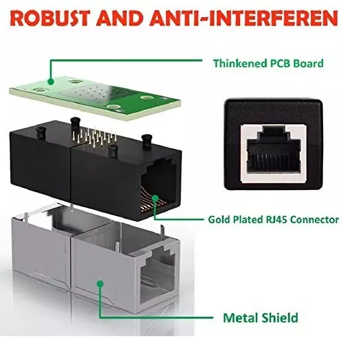 FEDUS RJ45 Ethernet Coupler Female to Female Black Female-to-Female (Pack of 3 Pcs)