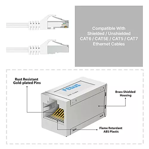 FEDUS RJ45 Ethernet Coupler Female to Female Silver Female-to-Female (Pack of 3 Pcs)