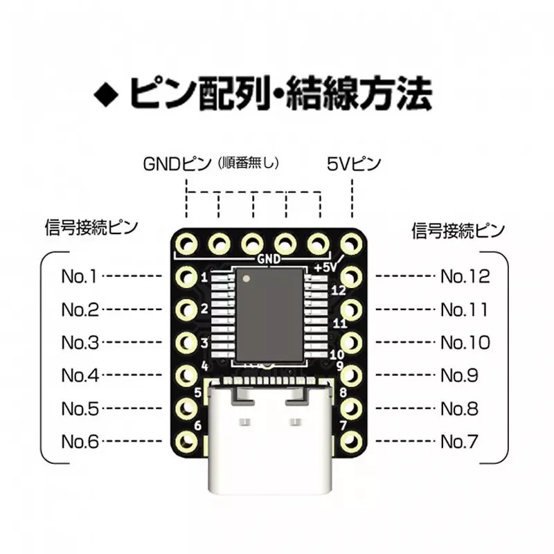 bit-trade-one-module-31487910