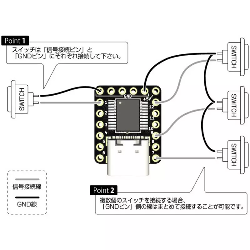 bit-trade-one-module-31487910