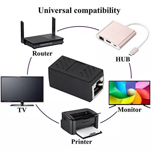 FEDUS RJ45 Ethernet Coupler Female to Female Black Female-to-Female (Pack of 15 Pcs)