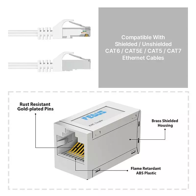 FEDUS RJ45 Ethernet Coupler Female to Female Silver Female-to-Female (Pack of 15 Pcs)