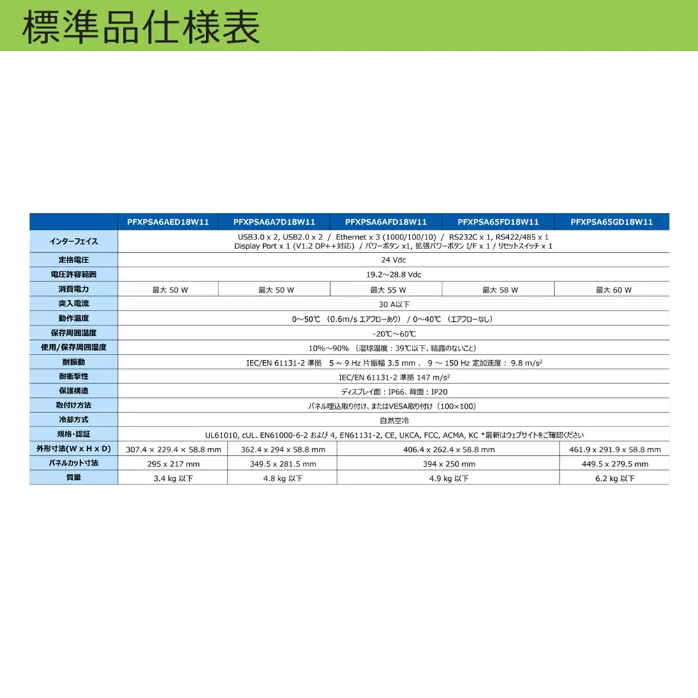 schneider-electric-industrial-pc-65720737